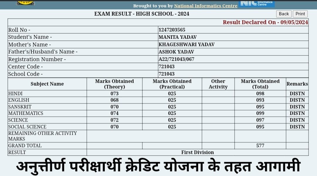 *10वी बोर्ड परीक्षा में पाठ क्षेत्र के मनिता यादव ने 96.16% अंक हासिल किया* 1 IMG 20240511 WA0000