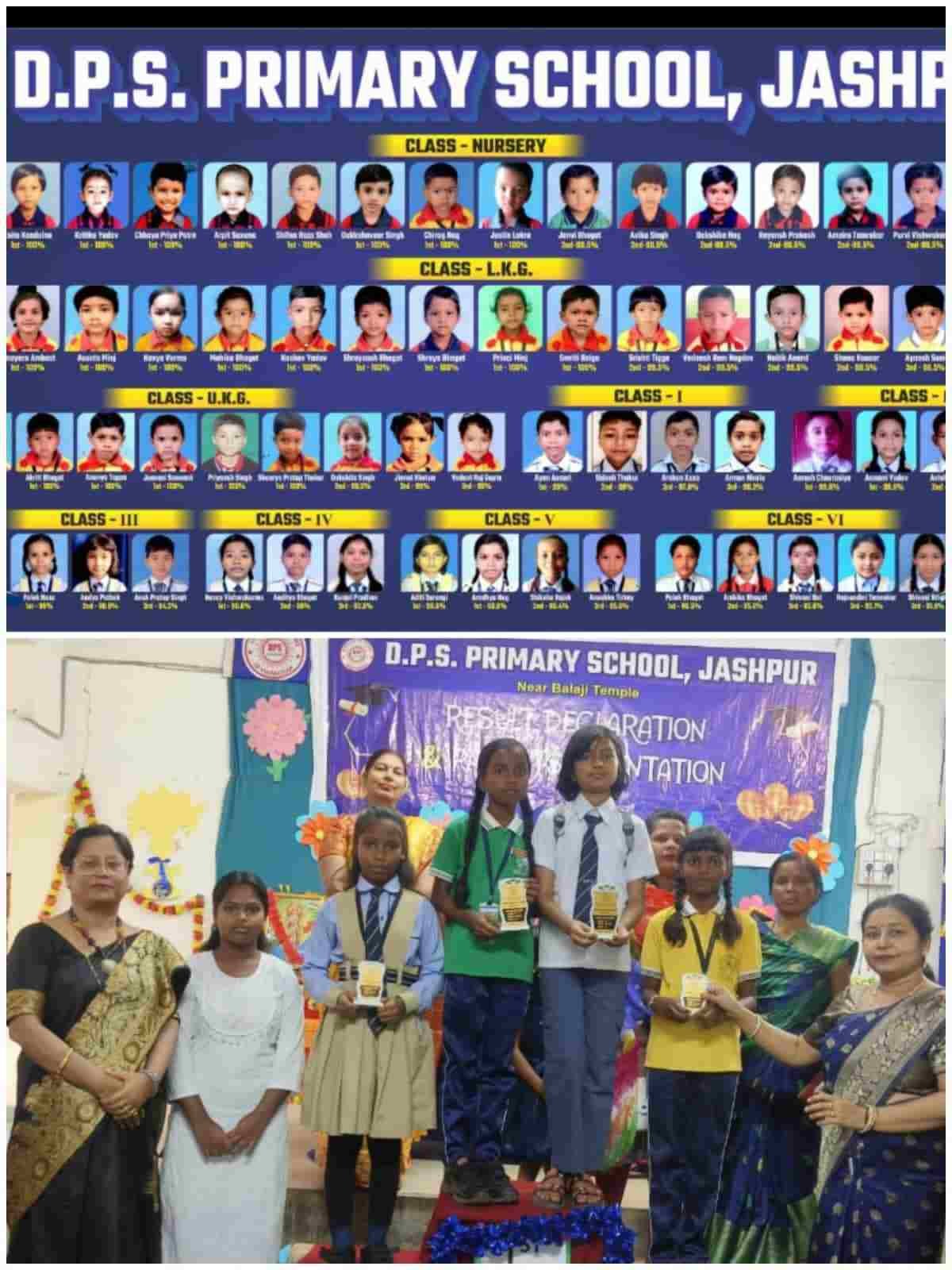 *डीपीएस प्रायमरी बालाजी में वार्षिक परीक्षा परिणाम घोषित,टॉपर्स को दिए गए मोमेंटो...* 1 IMG 20250323 WA0024